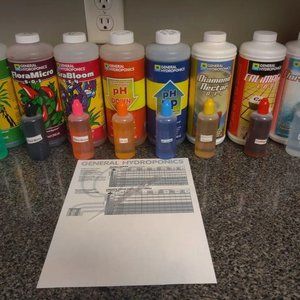 Flora Series bundle with pH
